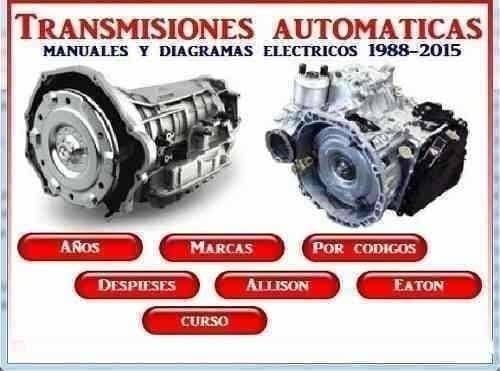 Manuals and diagrams of all transmissions from 1988 to 2014 pdf pack – instant download